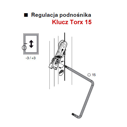 3 REGULACJA PODNOSNIKA SKRZYDLA